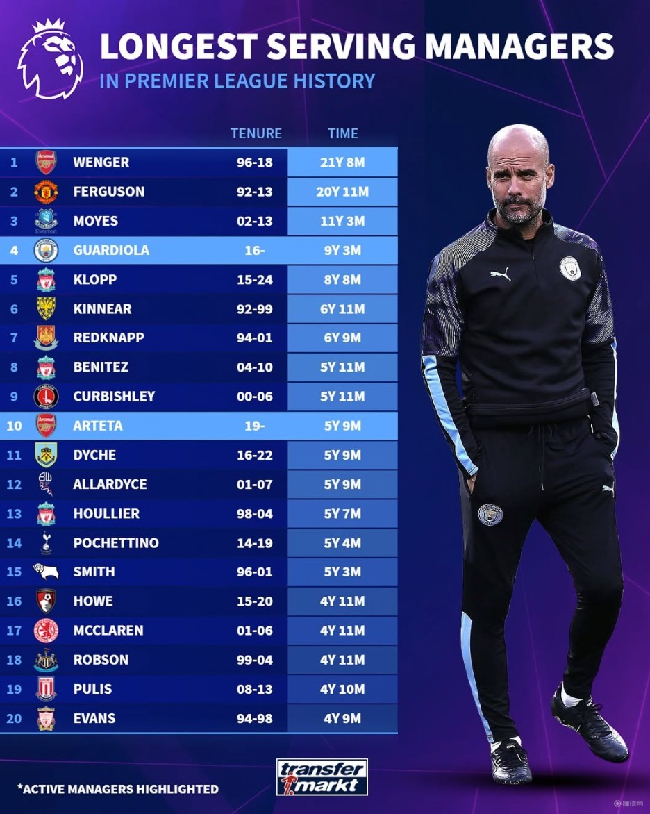 而北汽若想 而北汽若想