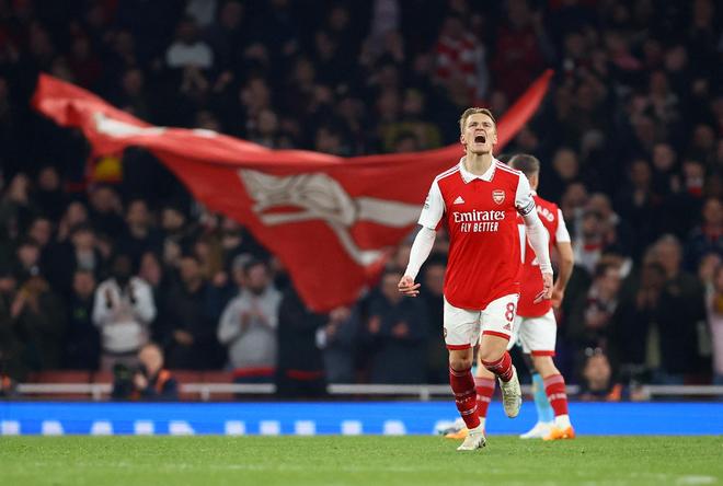 视野控制与 视野控制与